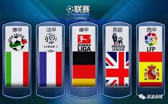 中国足球当